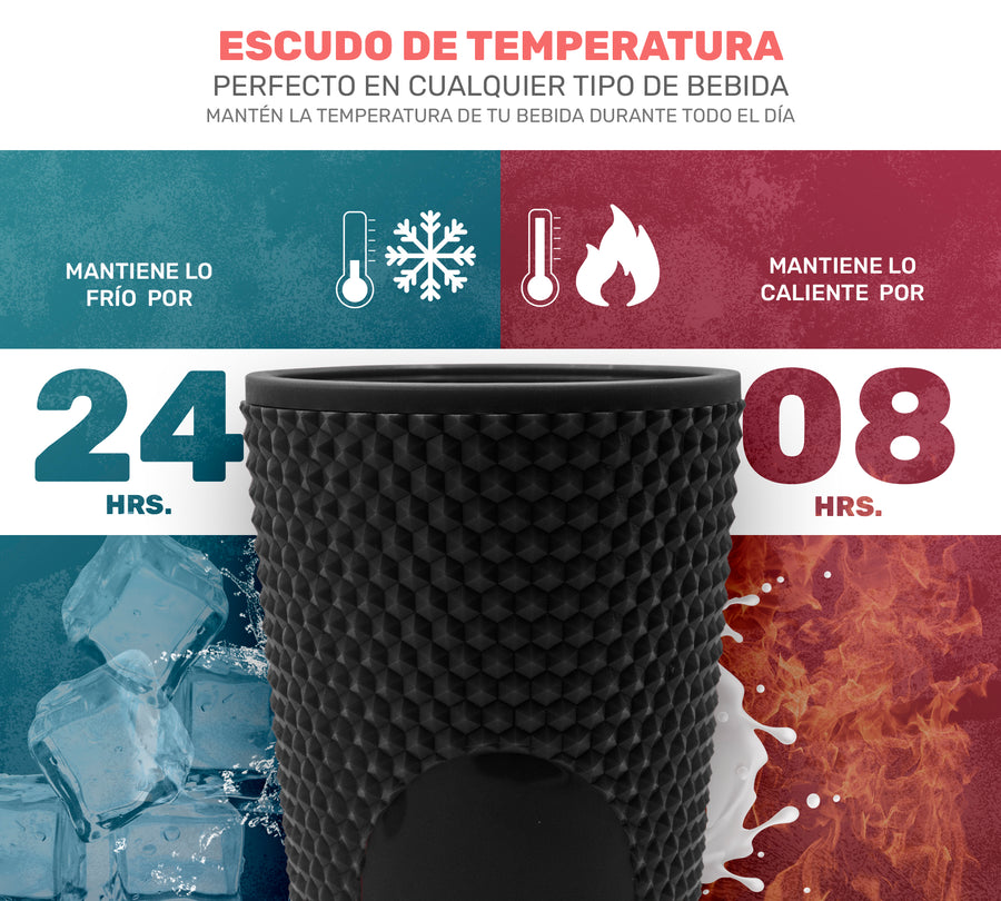 Vaso Térmico Texturizado con Relieve 700 ml · Popote y Tapa de Rosca · Doble Pared color Negro