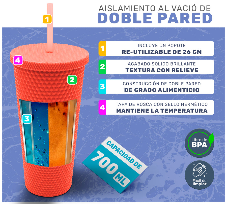 Vaso Térmico Texturizado con Relieve 700 ml · Popote y Tapa de Rosca · Doble Pared color Coral