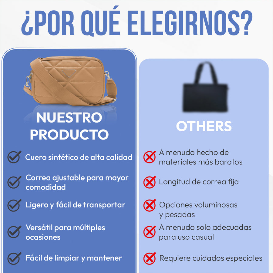 Bolsa Crossbody Acolchada para Mujer · Correa Ajustable · Compacta y Elegante color Camel