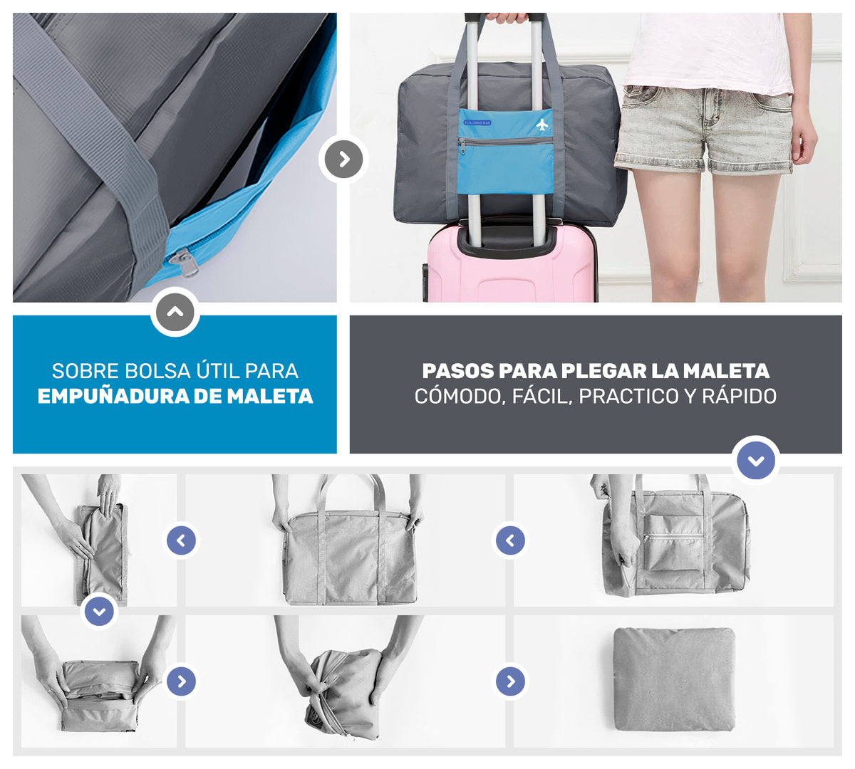 Maleta Bolsa de Viaje Plegable Impermeable · Se Monta en la Maleta · Equipaje de Cabina color Gris con Azul