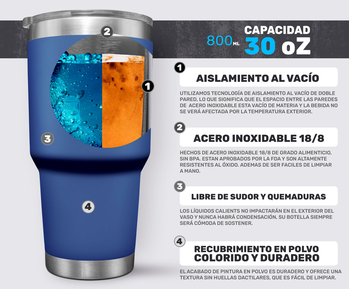 Termo Vaso Térmico 30 oz (800 ml) Acero Inoxidable con Tapa Magnética · Frío 24 h y Caliente 12 h color Azul