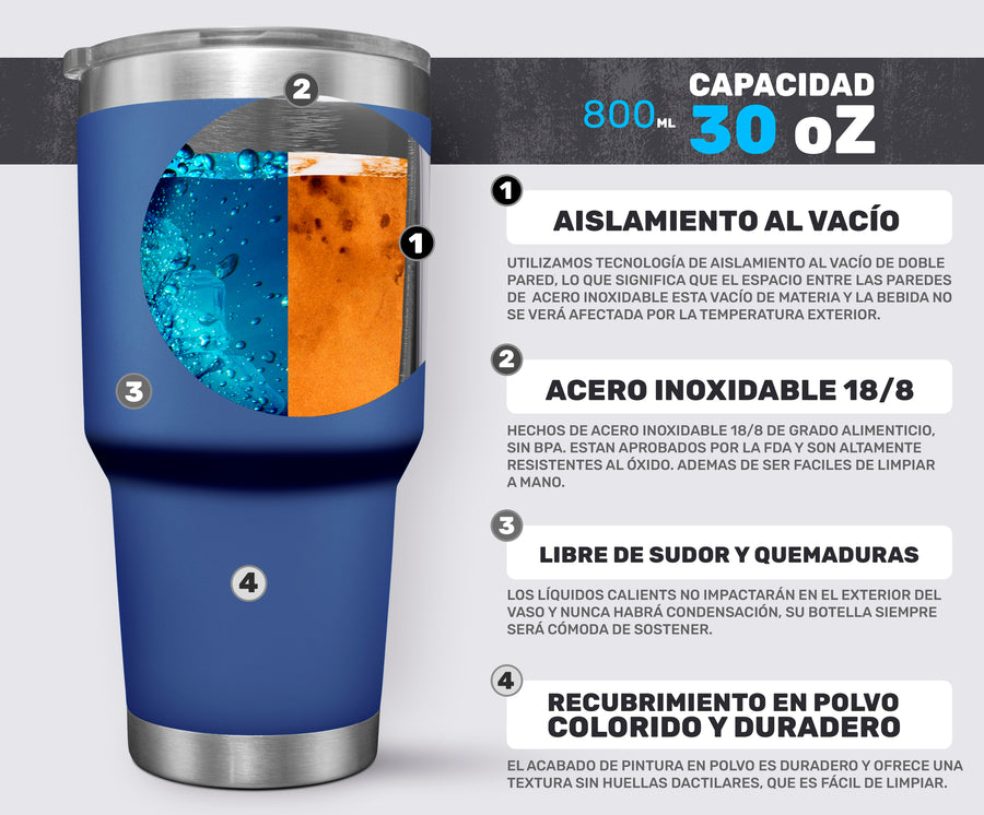Termo Vaso Térmico 30 oz (800 ml) Acero Inoxidable con Tapa Magnética · Frío 24 h y Caliente 12 h color Azul
