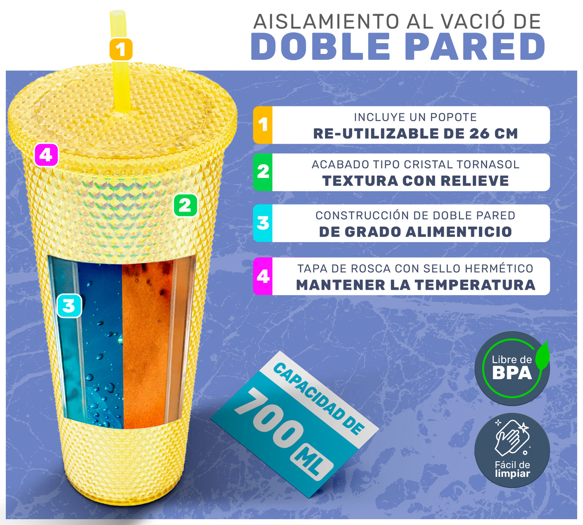 Vaso Térmico Tornasol con Relieve 700 ml · Popote y Tapa de Rosca · Doble Pared color Dorado