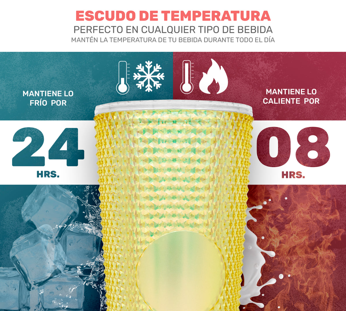 Vaso Térmico Tornasol con Relieve 700 ml · Popote y Tapa de Rosca · Doble Pared color Dorado