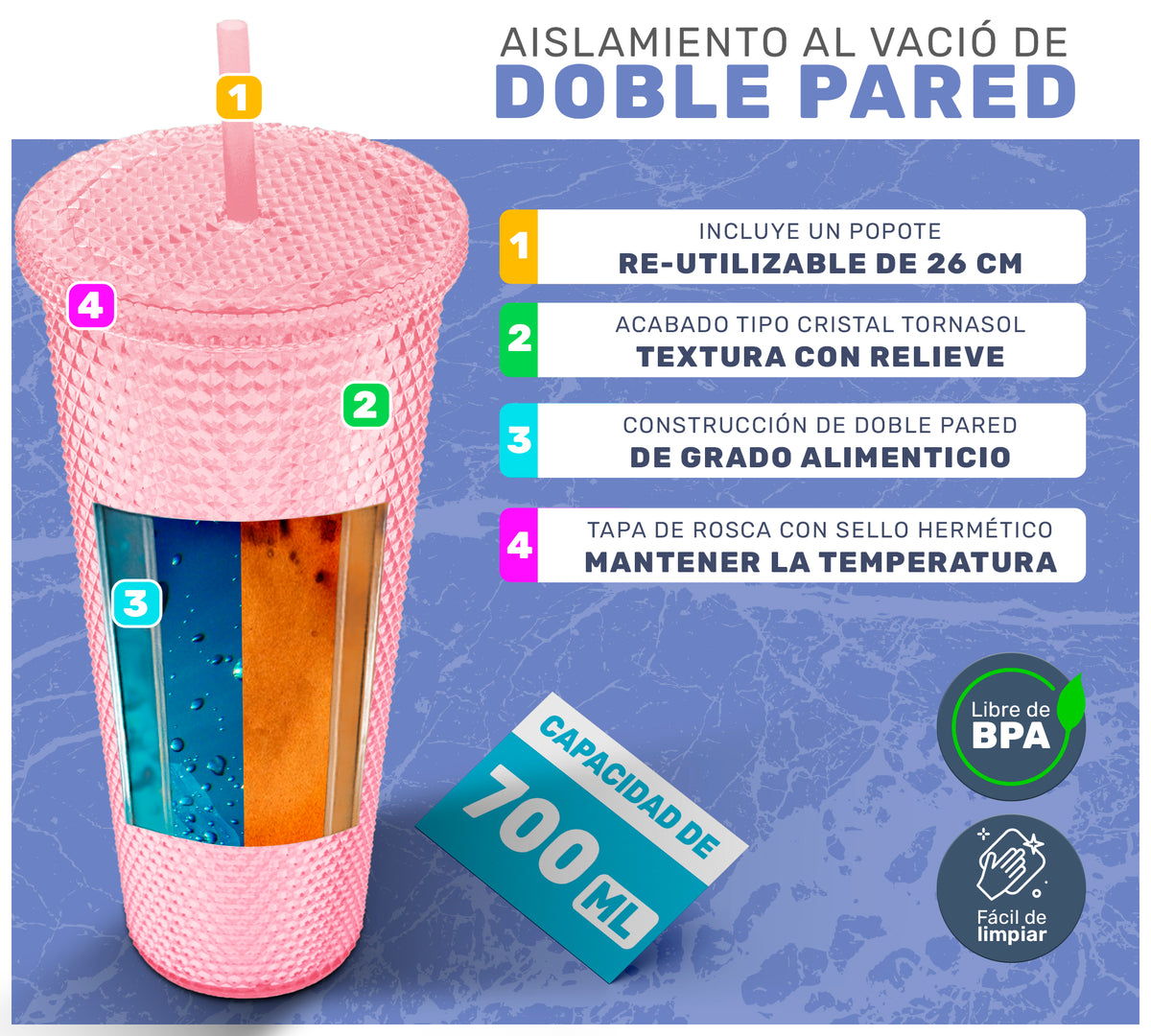 Vaso Térmico Tornasol con Relieve 700 ml · Popote y Tapa de Rosca · Doble Pared color Rosa