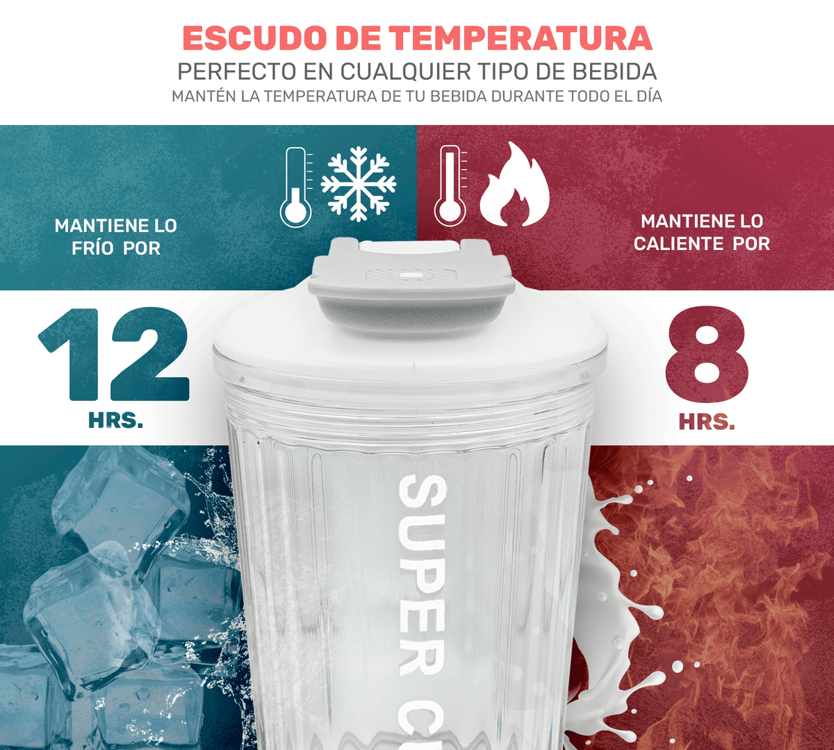 Vaso Térmico Antiderrame 450 ml con Asa Portátil · Doble Pared · Frío 12 h color Transparente