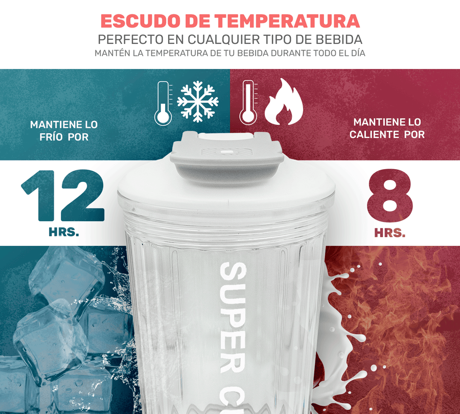 Vaso Térmico Antiderrame 450 ml con Asa Portátil · Doble Pared · Frío 12 h color Transparente