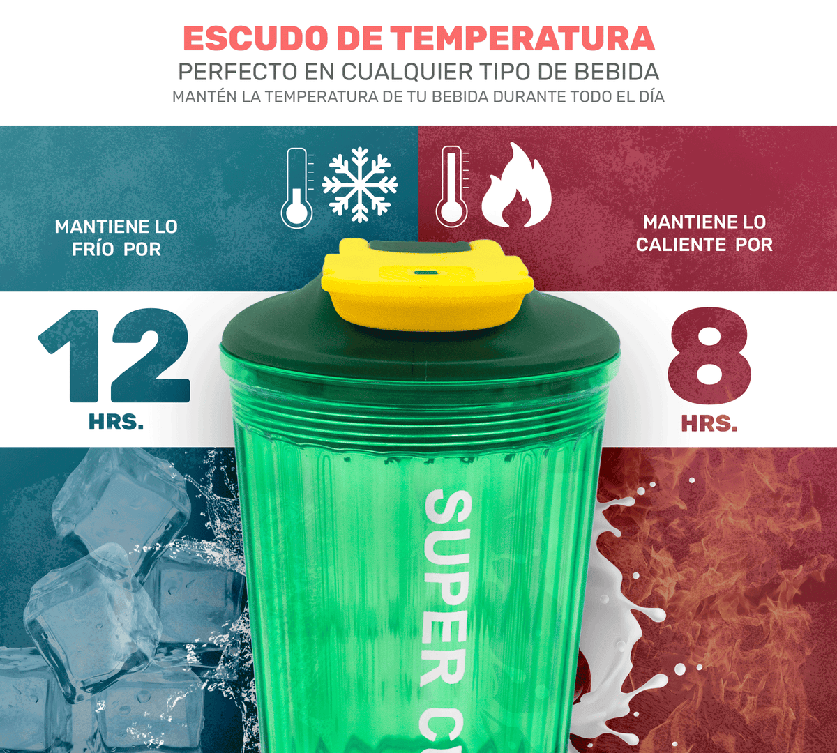 Vaso Térmico Antiderrame 450 ml con Asa Portátil · Doble Pared · Frío 12 h color Verde