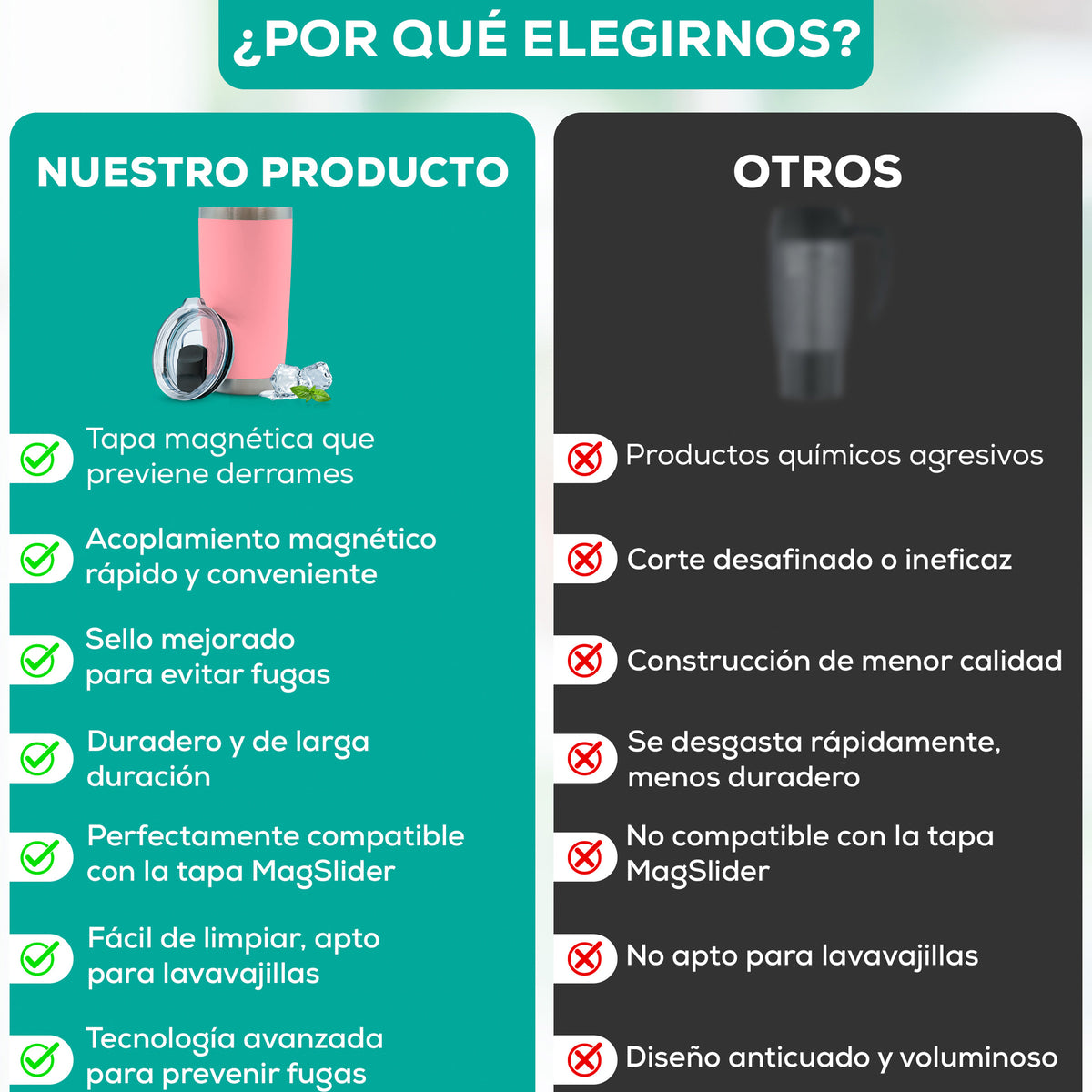 Termo para Café 20 oz de Acero Inoxidable · Tapa Magnética Antiderrame · Doble Pared color Rosa Claro