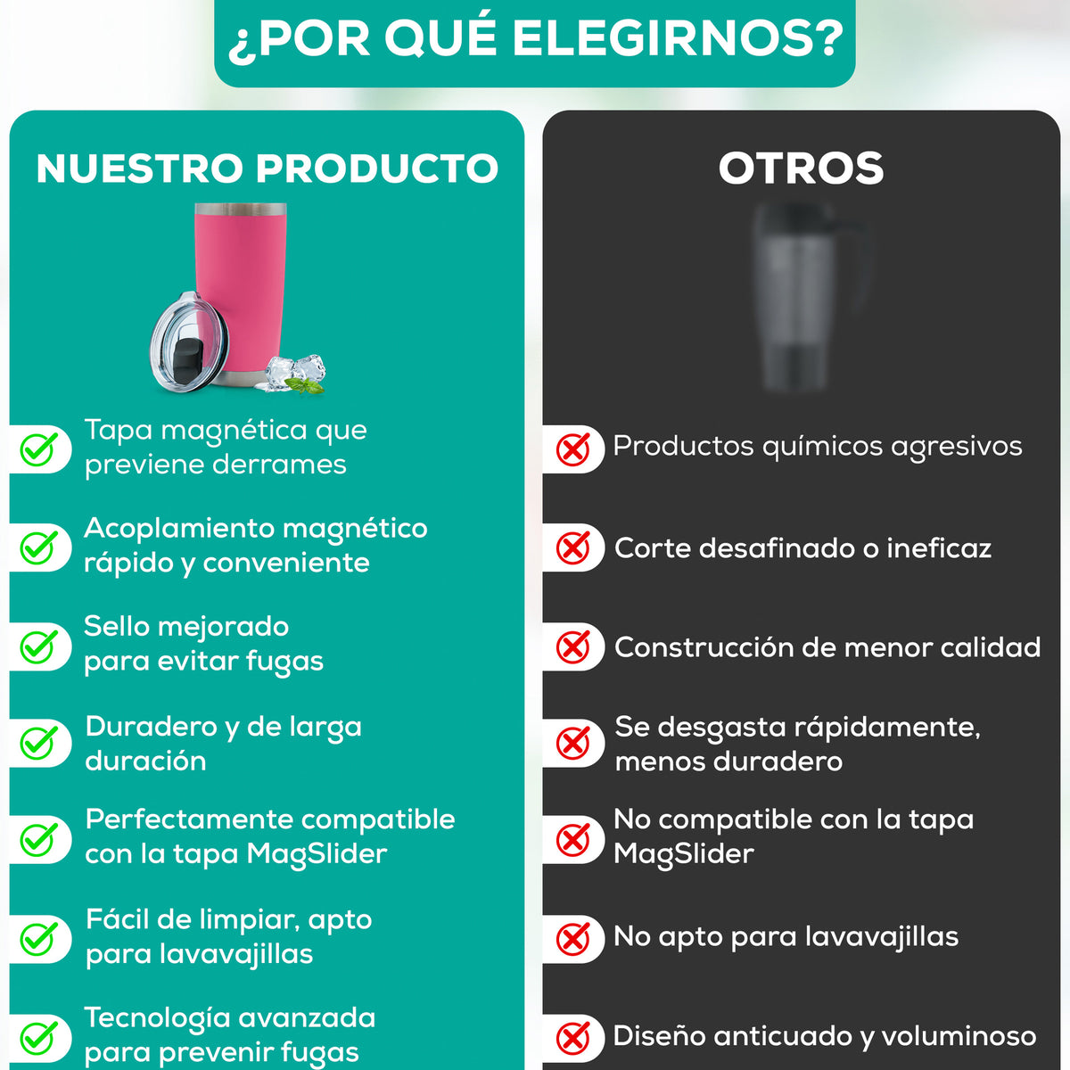 Termo para Café 20 oz de Acero Inoxidable · Tapa Magnética Antiderrame · Doble Pared color Rosa Fuerte