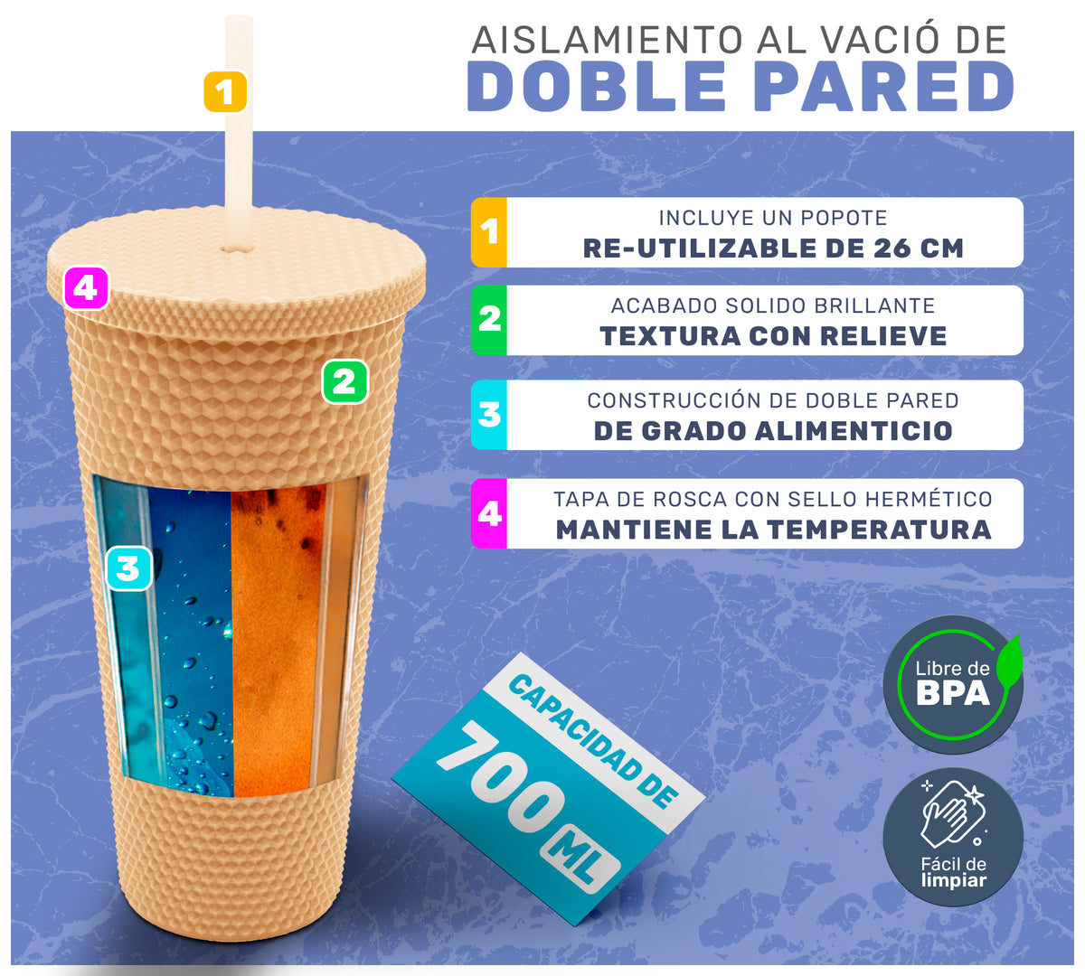 Vaso Térmico Texturizado con Relieve 700 ml · Popote y Tapa de Rosca · Doble Pared color Beige