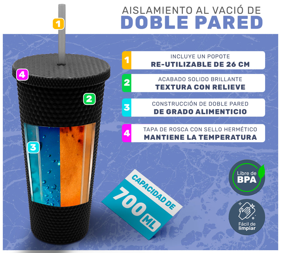 Vaso Térmico Texturizado con Relieve 700 ml · Popote y Tapa de Rosca · Doble Pared color Negro