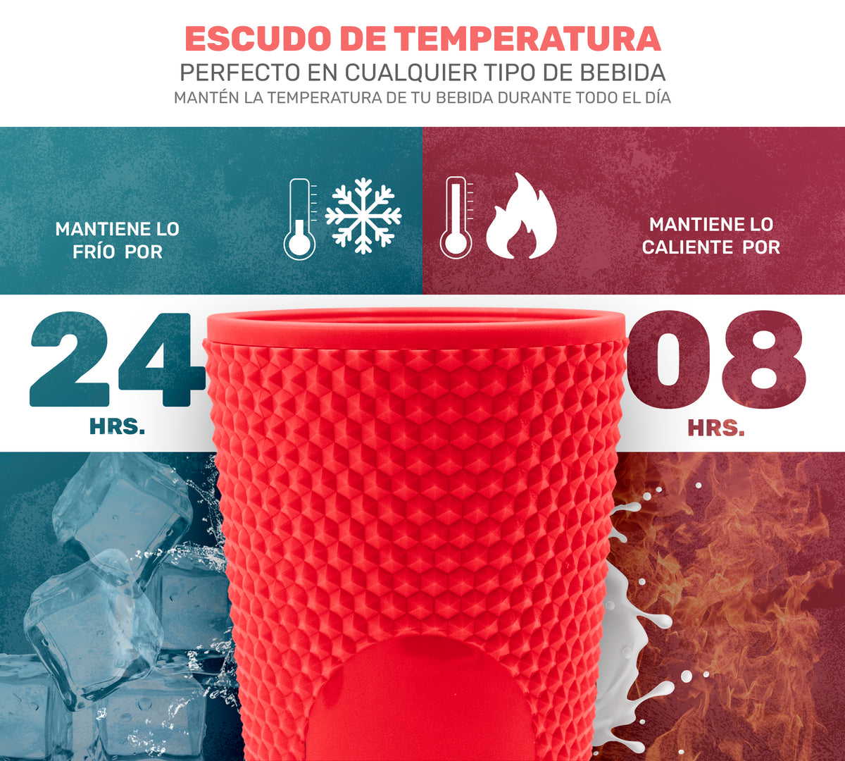 Vaso Térmico Texturizado con Relieve 700 ml · Popote y Tapa de Rosca · Doble Pared color Rojo