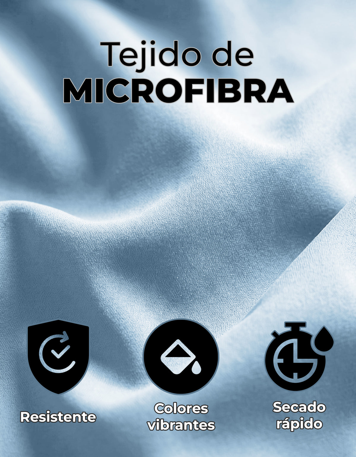 Juego de Sábanas Individual Microfibra 3 Piezas · Sábana de Cajón con Resorte color Azul Cielo