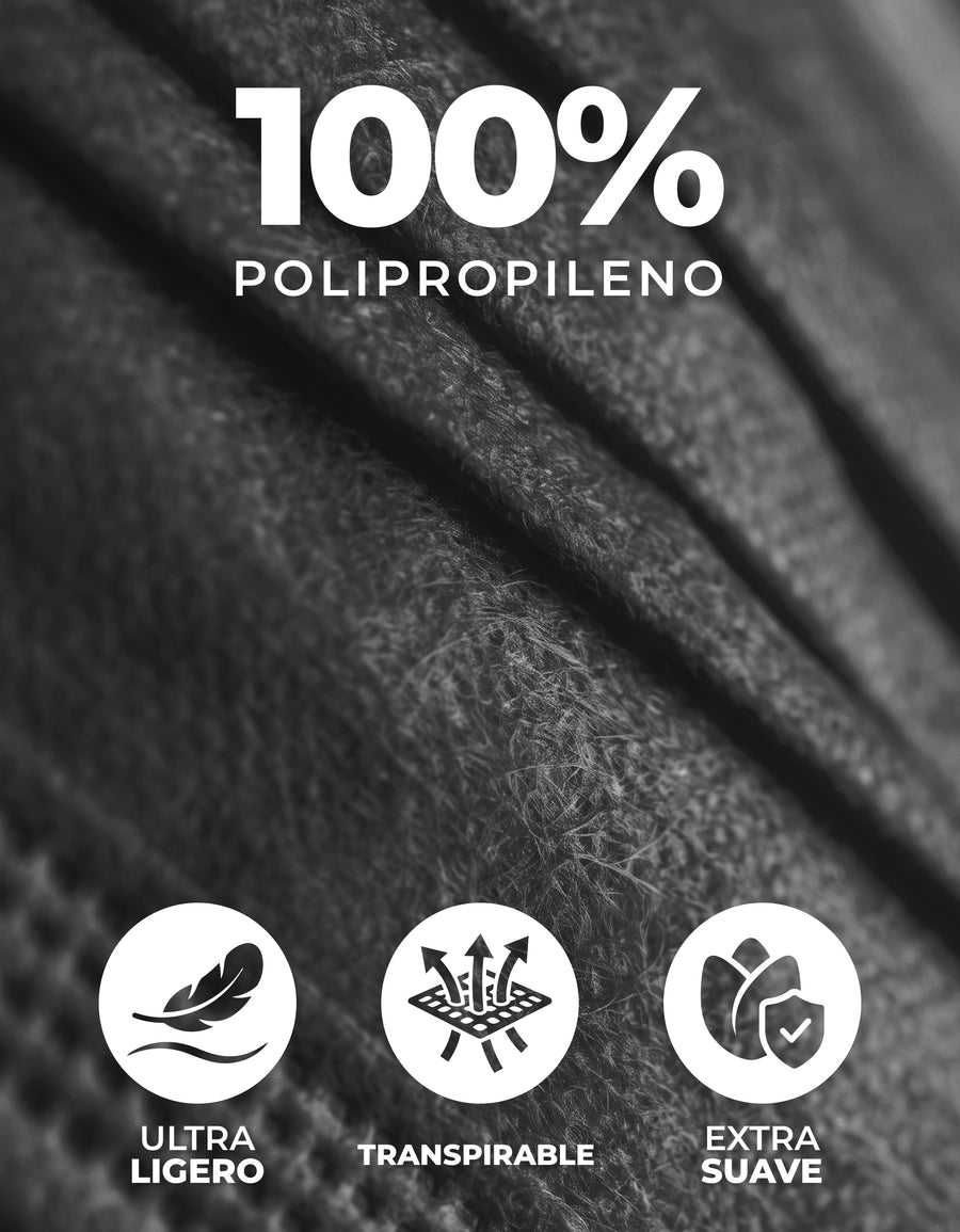 Cubrebocas Desechable 50 Piezas · Polipropileno · Clip Nasal Flexible color Negro