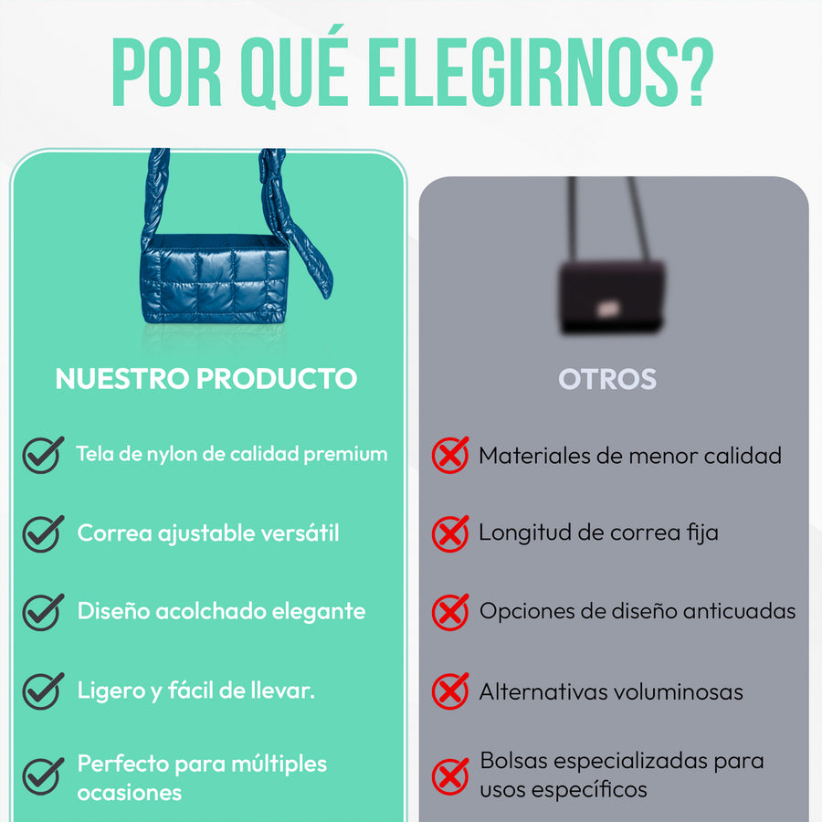 Bolsa Acolchada Mujer Tipo Puffer · Correa Ajustable y Cierre con Imán · 24.5 × 15 cm color Azul Marino