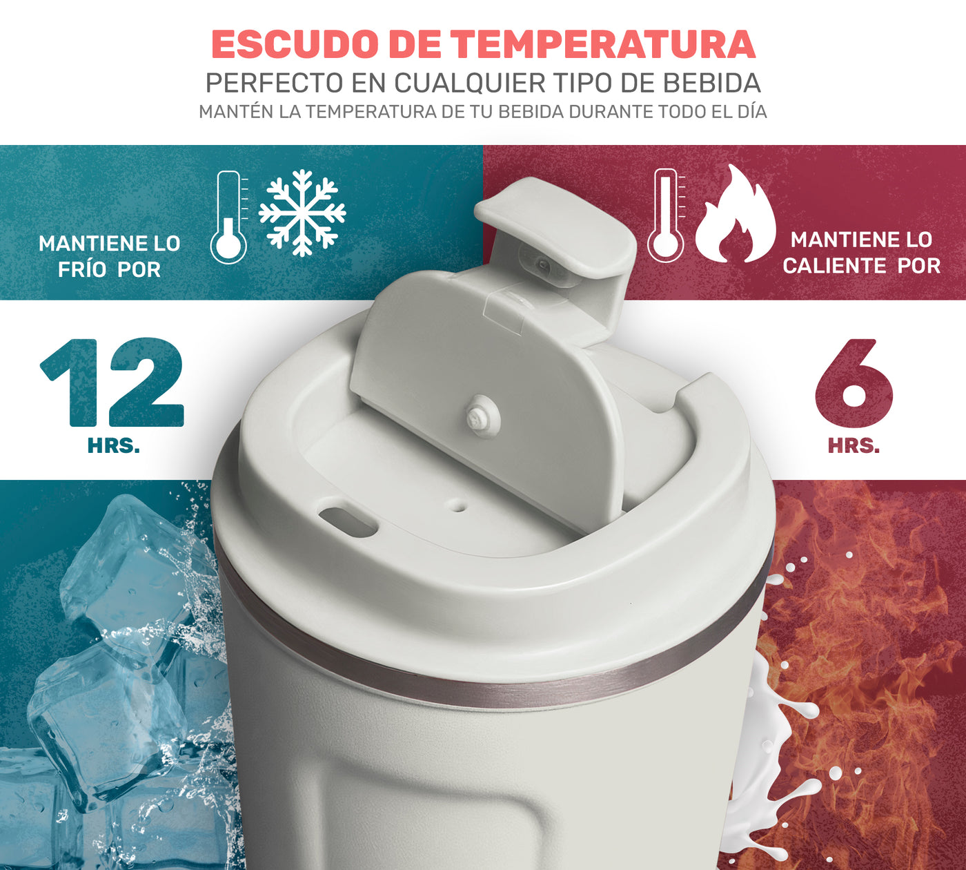 Taza Térmica para Café 510 ml con Tapa color Blanco
